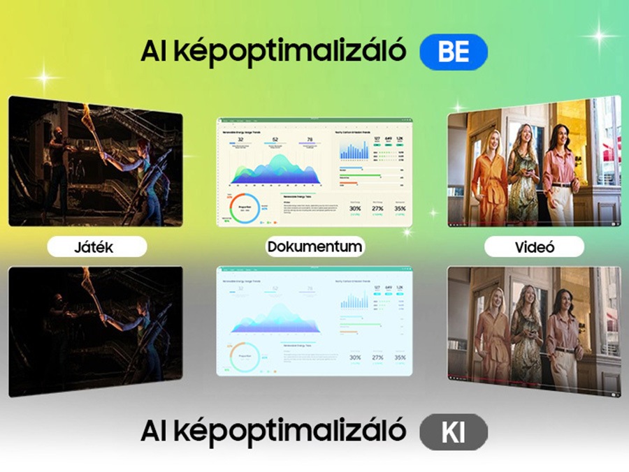 Optimálisan testreszabott látvány az AI segítségével
