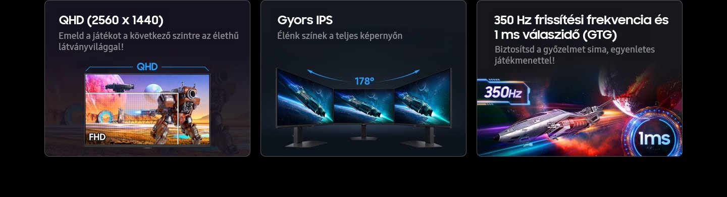 Kiemelt jellemzők