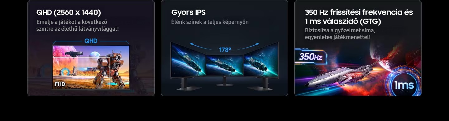 Kiemelt jellemzők