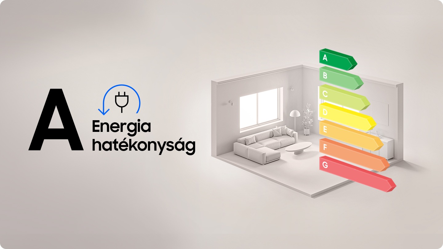 Mutat egy grafikont, amely kiemeli az energiahatékonysági besorolást. A mosógép A energiahatékonyságú a mosási ciklusban.