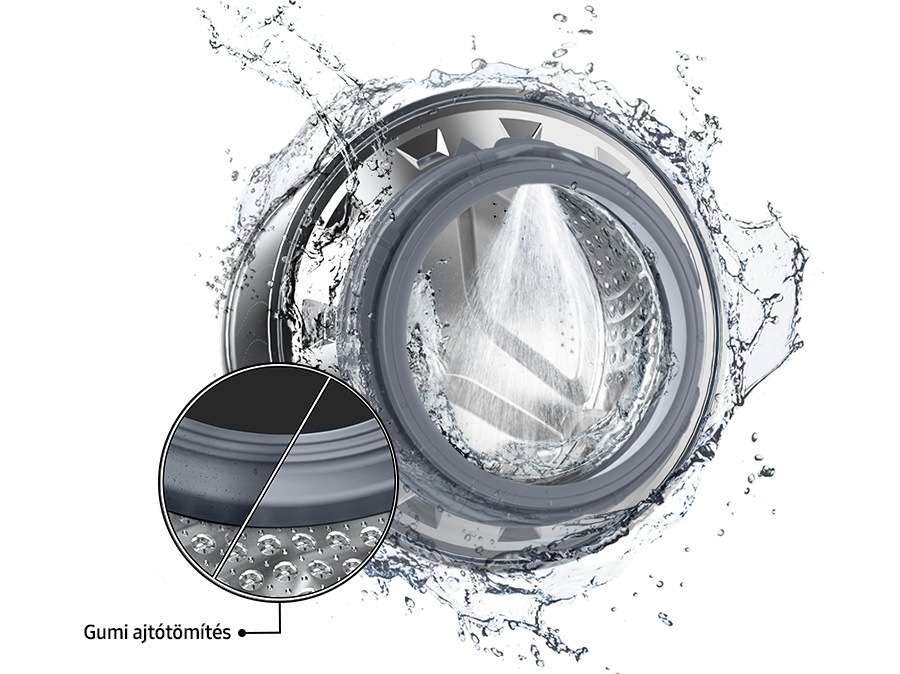 A mosógép dobját tiszta víz veszi körül, és vízsugarak tisztítják a belsejét. Közelkép a gumitömítéstől, amely összehasonlítja a szennyezett és a tiszta állapotot.