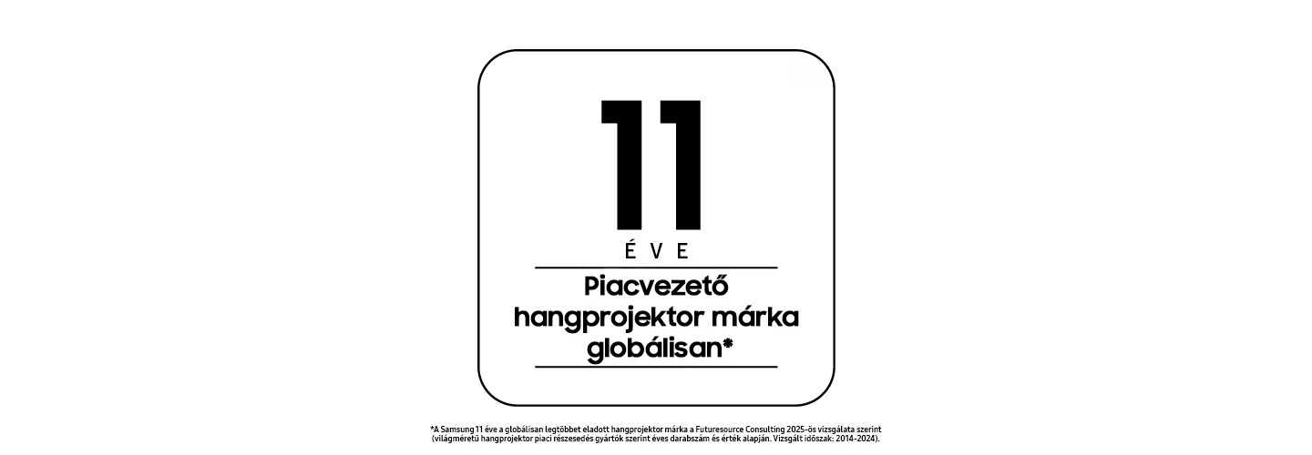 11 éve piacvezető hangprojektor márka globálisan