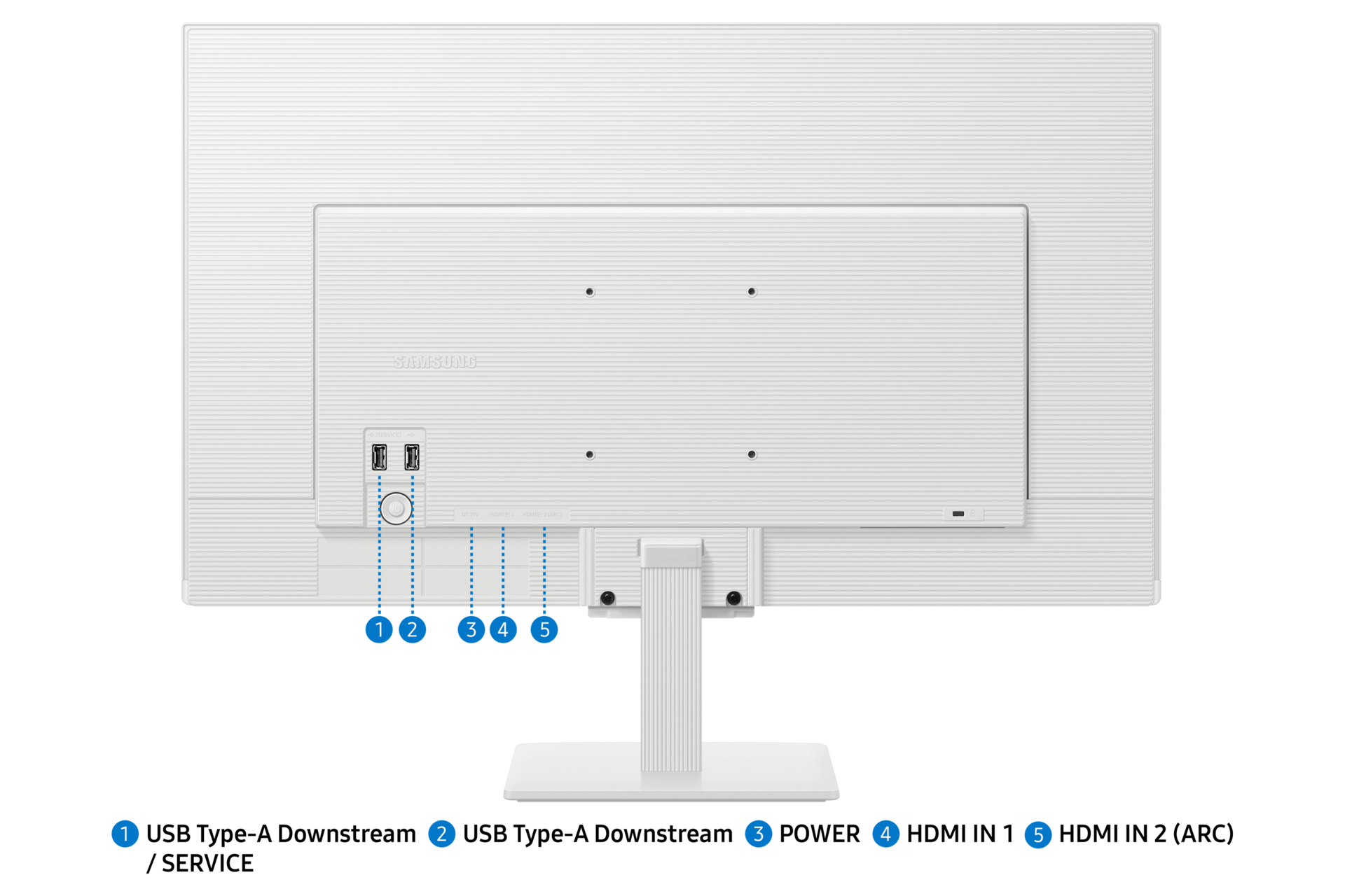 27"/32" Smart Monitor M5 M50F FHD Detail-Connectivity2 White 