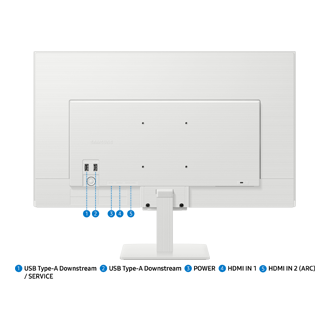 27"/32" Smart Monitor M5 M50F FHD Detail-Connectivity2 White 