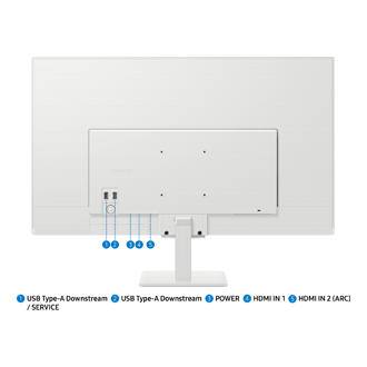 27"/32" Smart Monitor M5 M50F FHD Detail-Connectivity2 White 