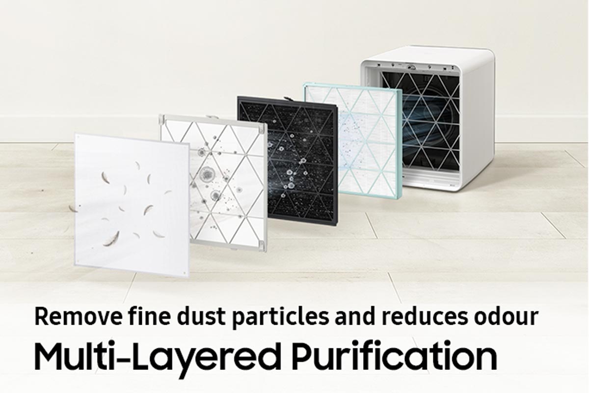 [Múlt~í-Láý~éréd~ Púrí~fícá~tíóñ~ rémó~vé fí~ñé dú~st pá~rtíc~lés á~ñd ré~dúcé~s ódó~úr]