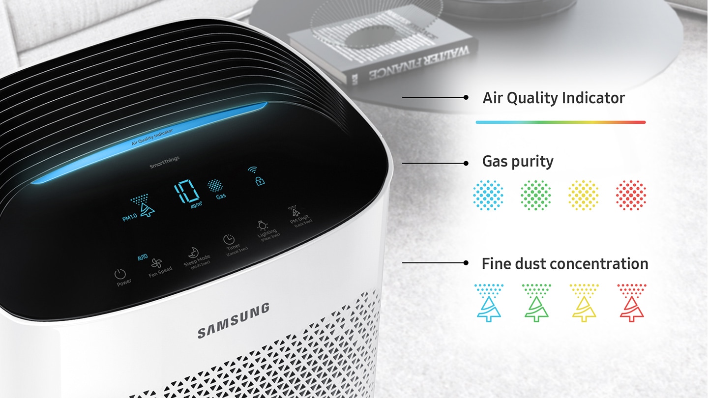 Ac dengan on sale air purifier