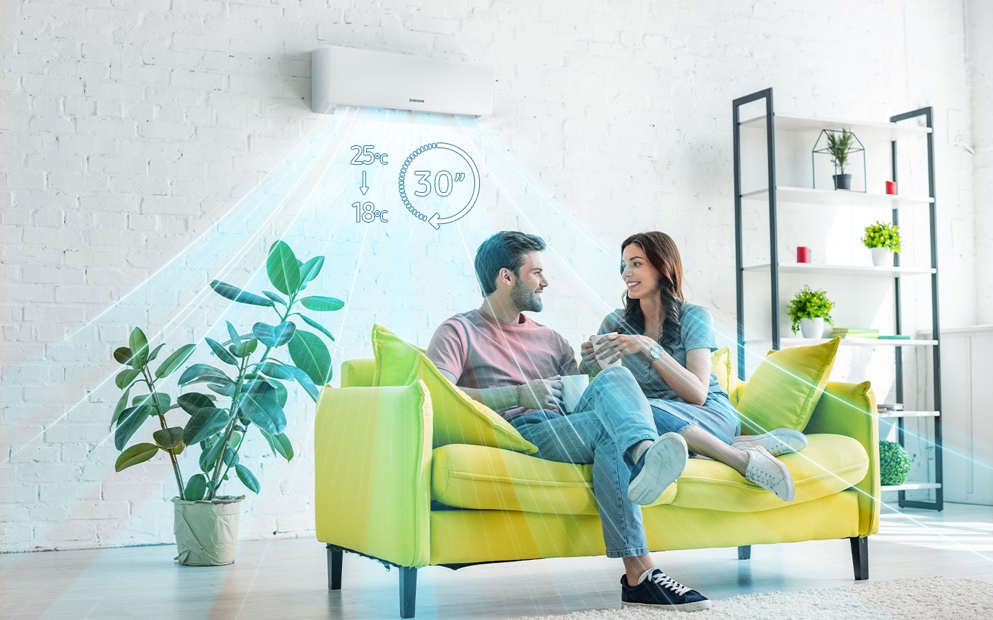 Shows the air conditioner mounted on a wall above two people sitting on a sofa as it distributes cool air that surrounds them. Figures show that it can rapidly cool the room from 25°C to 18°C in just 30 minutes.