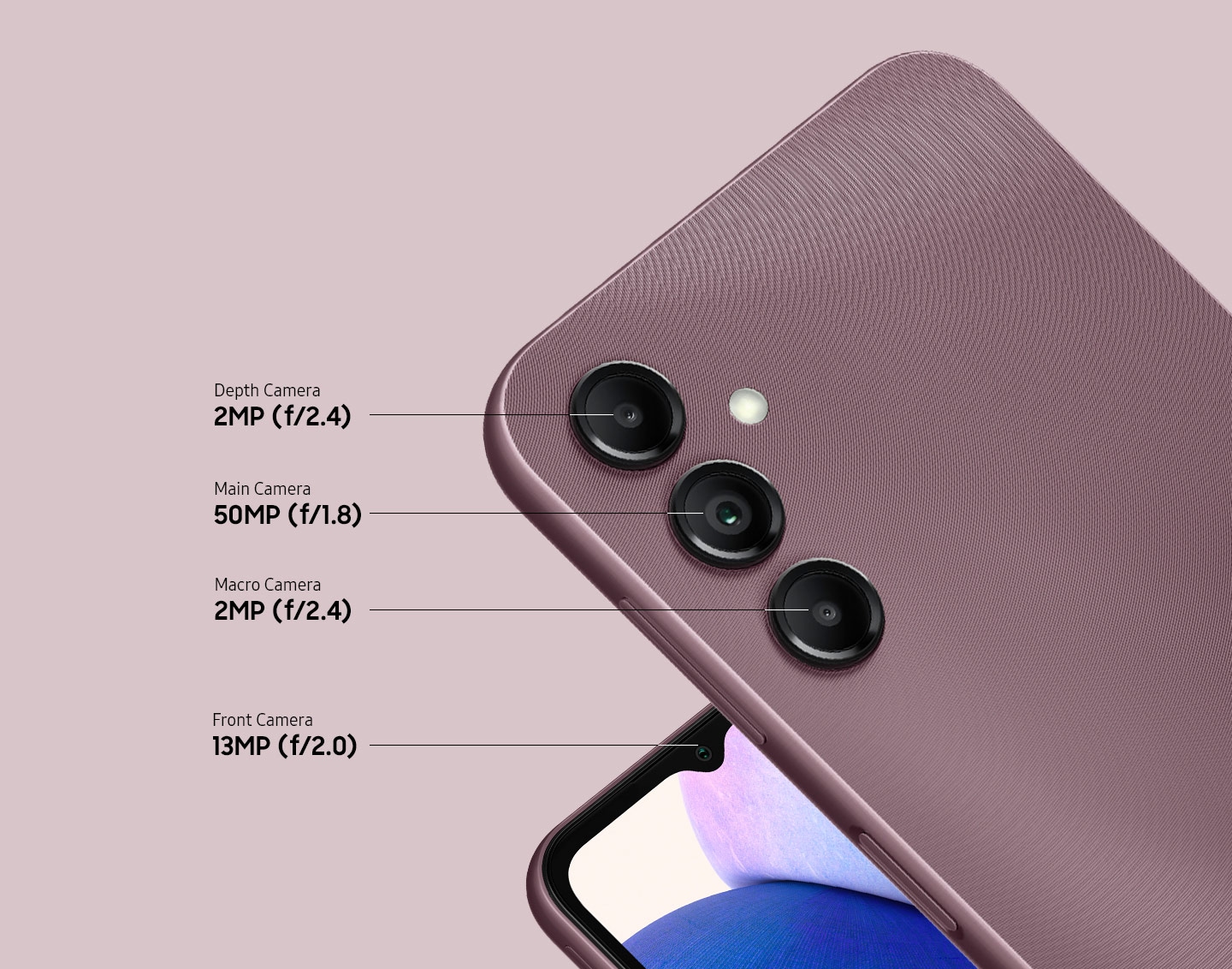 Two devices, both in light green, show the rear side and front side of the device. On the right, the rear side of the device shows the 2MP f2.4 Depth Camera, 50MP f1.8 Main Camera, and 2MP f2.4 Macro Camera. On the left, the front side of the device shows the 13MP f2.0 Front Camera.