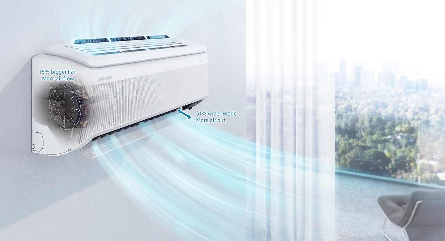 Shows a wall-mounted air conditioner quickly dispersing cool air across a room. It has a 15% bigger fan to increase the air flow and a 31% wider blade to expel more air.