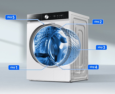 Transparent drum in WD9400B. AI Wash operates in 5 steps.