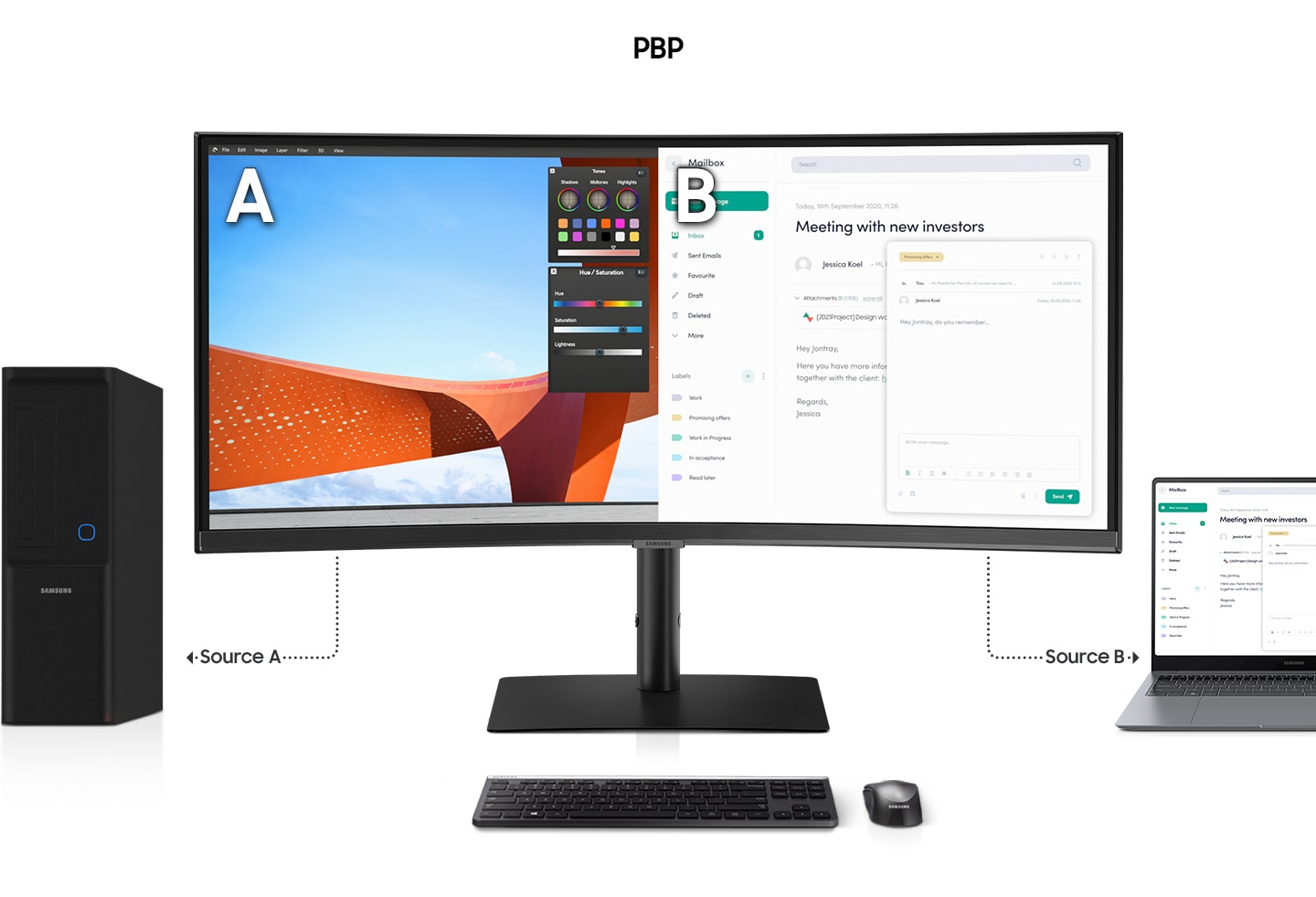 The monitor screen is divided in half, and the left screen is affected by Source A and the right screen is affected by Source B.