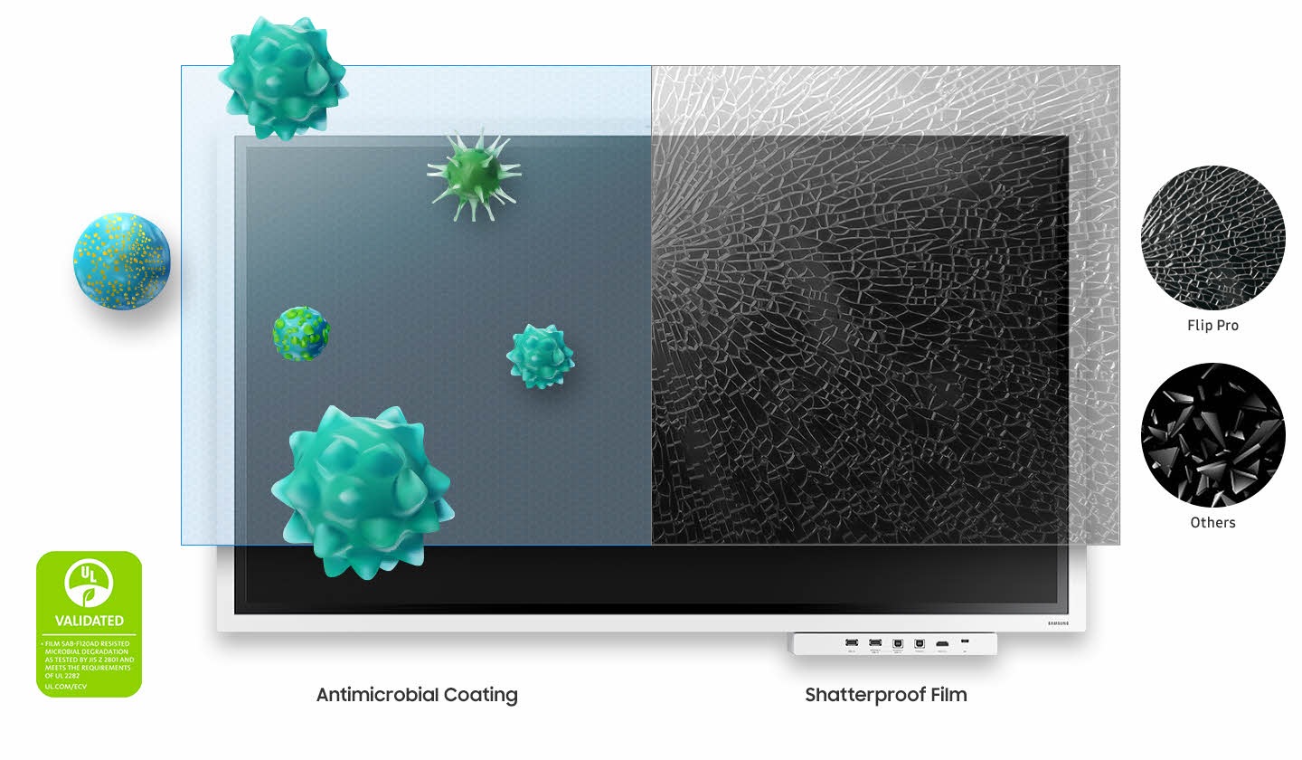 The first is the UL Validated certification logo - Film SAB-F120AD resisted microbial degradation as tested by JIS Z 2801 and meets the requirements of UL 2282 UL.com/ECV -  and bacteria are not entering the Flip Pro. The second compares the glass fragments of Flip Pro with Shatterproof film and the scattered fragments of Others products.