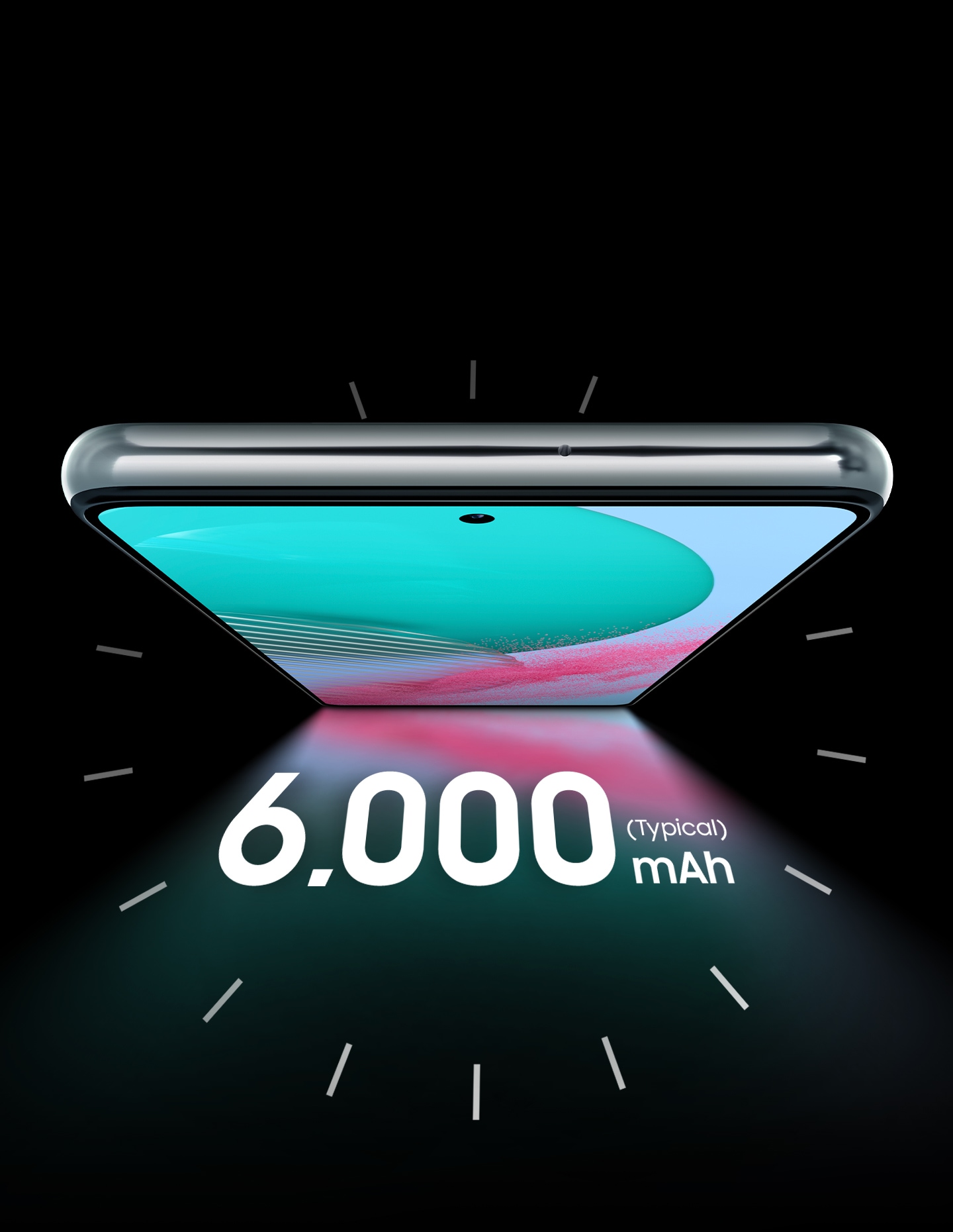 A standing Galaxy M54 5G device and typography "6,000mAh (Typical)"
