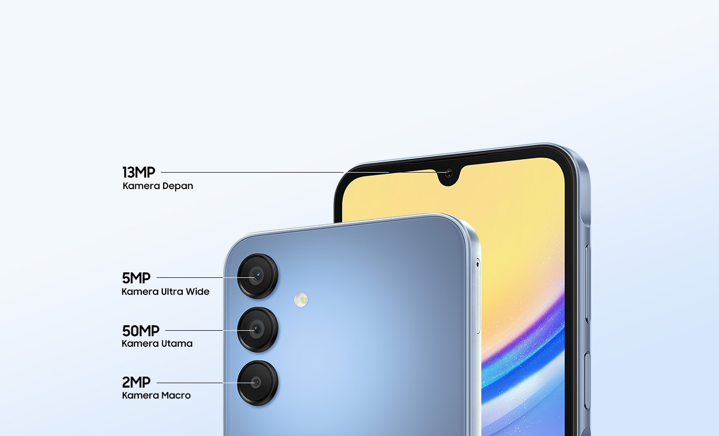 The front and back of the Galaxy A15 5G are shown to showcase its four multiple cameras including the 13MP Front camera, the 5MP Ultra Wide camera, the 50MP Main camera and the 2MP Macro camera.