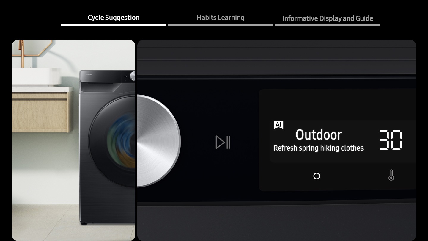 The AI washer’s control panel displays the Cycle suggestion, Habits learning, Informative display and guide.