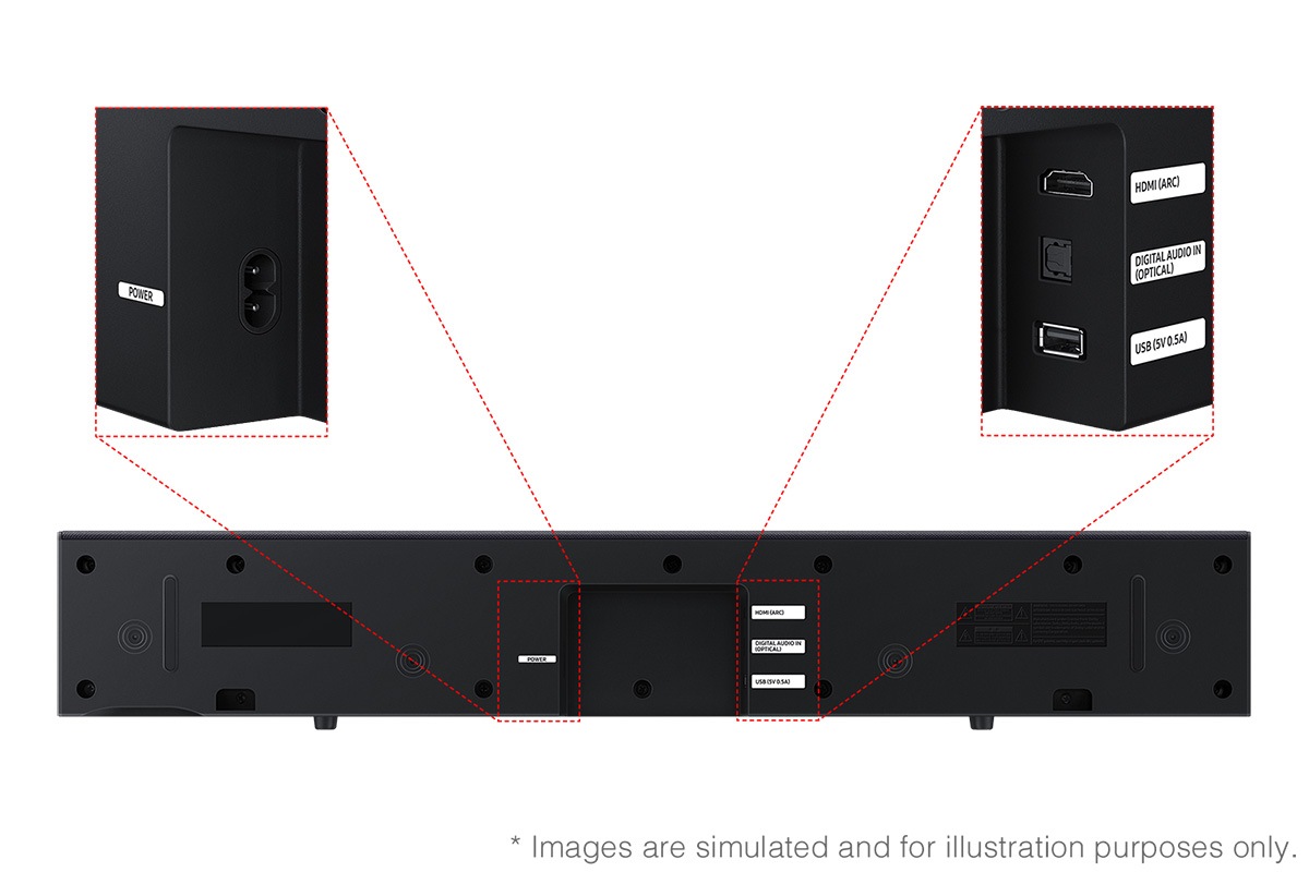 Jack port of Samsung Soundbar HW-B400F.
