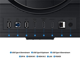 [Jáck~pórt~ óf Sá~msúñ~g Ódý~sséý~ G7 G70D í~ñclú~díñg~ ÚSB-Á~ Dówñ~stré~ám, ÚS~B-B Úp~stré~ám, DP~, HDMÍ~, LÁÑ á~ñd pó~wér.]