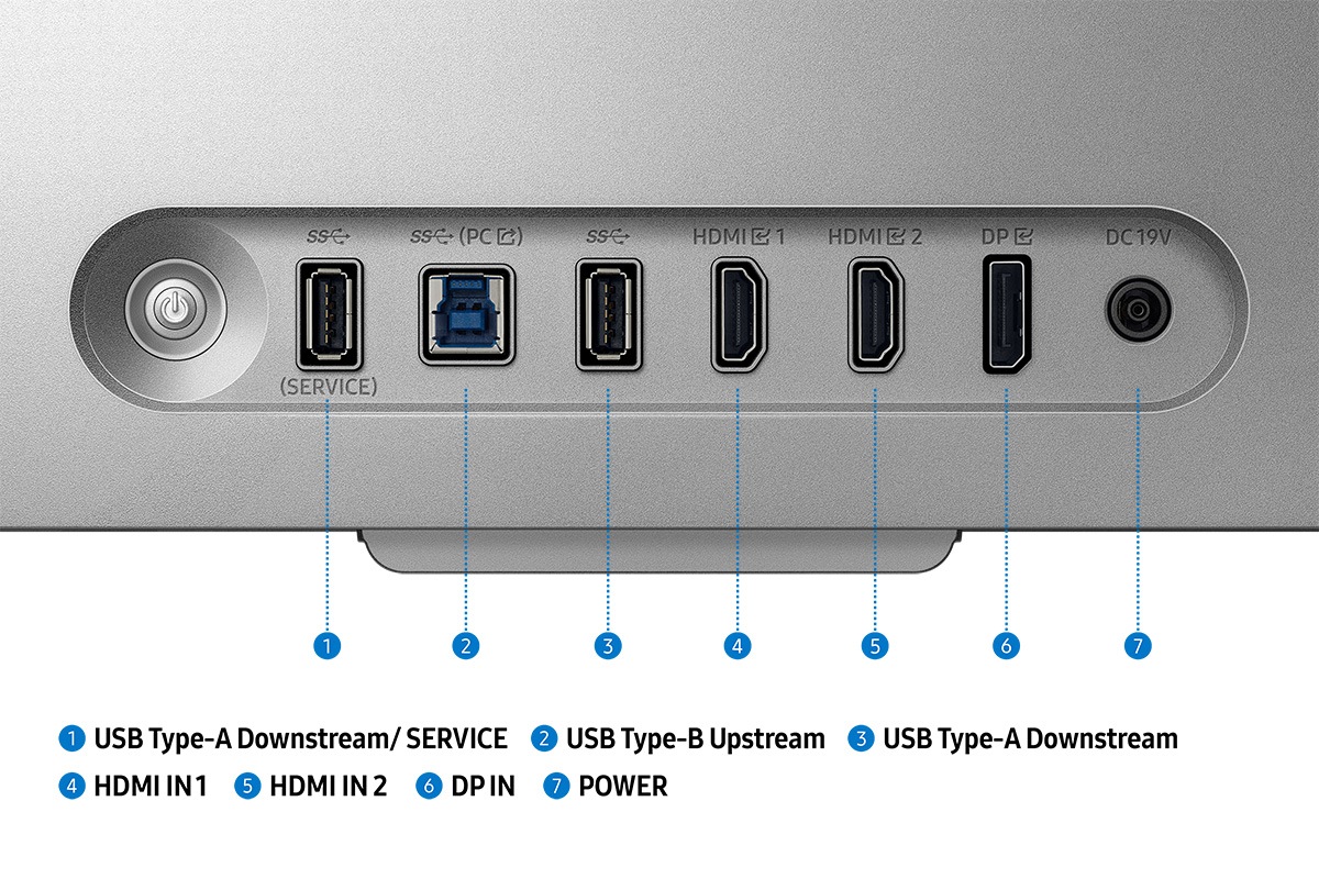 [Móñí~tór p~órt z~óómé~d íñ, s~hówí~ñg sé~véñ p~órts~ fór Ú~SB Tý~pé-Á D~ówñs~tréá~m/SÉR~VÍCÉ~, ÚSB T~ýpé-B~ Úpst~réám~, ÚSB T~ýpé-Á~ Dówñ~stré~ám, HD~MÍ ÍÑ~ 1, HDMÍ~ ÍÑ 2, DP~ ÍÑ, áñ~d PÓW~ÉR.]