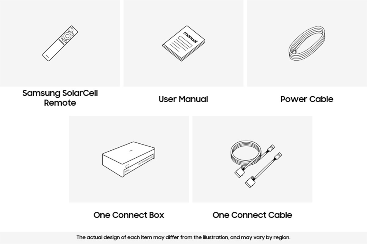 Samsung 2024 S95D accessories provided include One Connect and remote control.