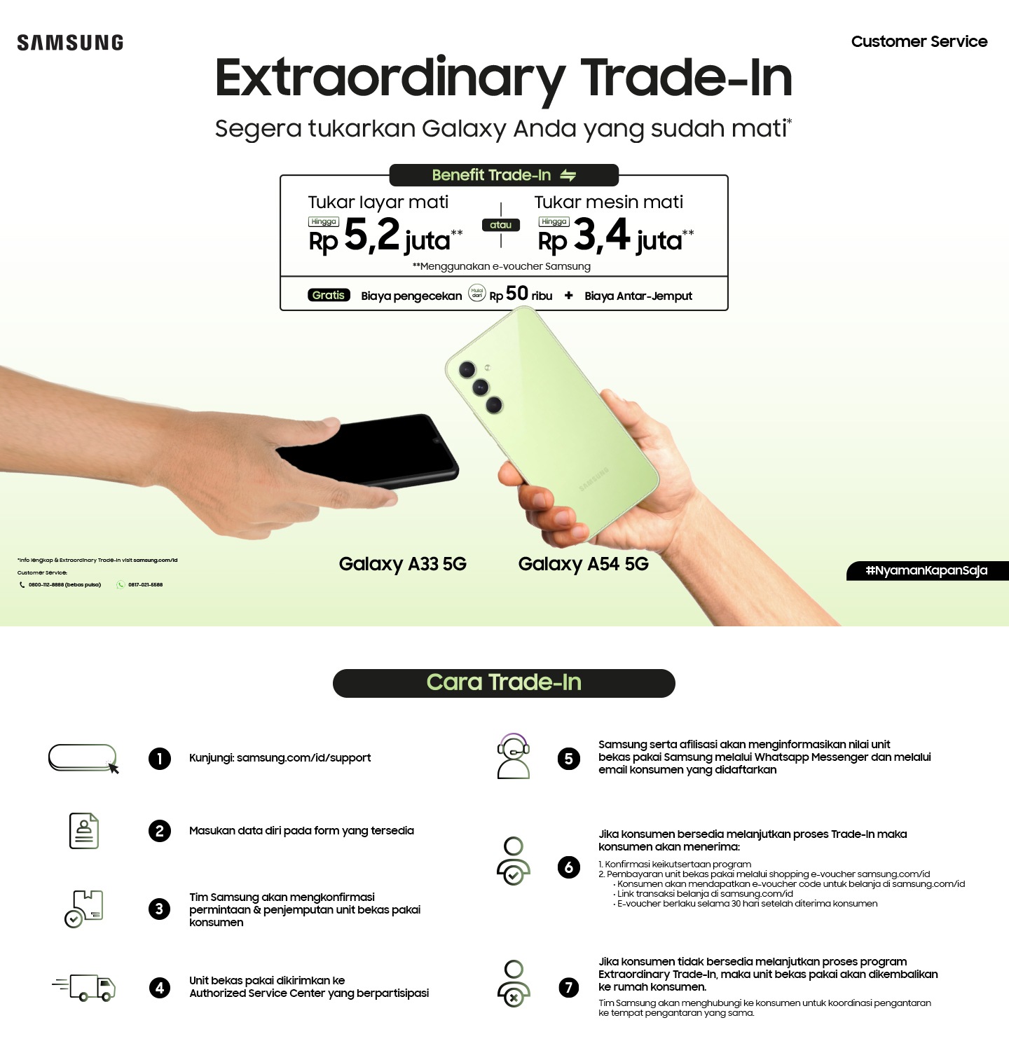 Samsung Extraordinary Trade-In