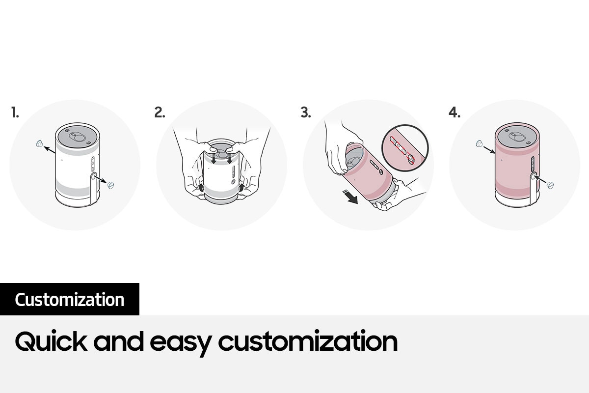 The 4 steps to change The Freestyle Skin is on display. First, undo the screws on both sides of The Freestyle. Second, take off the white-colored skin. Then, replace with a different colored skin. Lastly, the screw is adjusted back in.