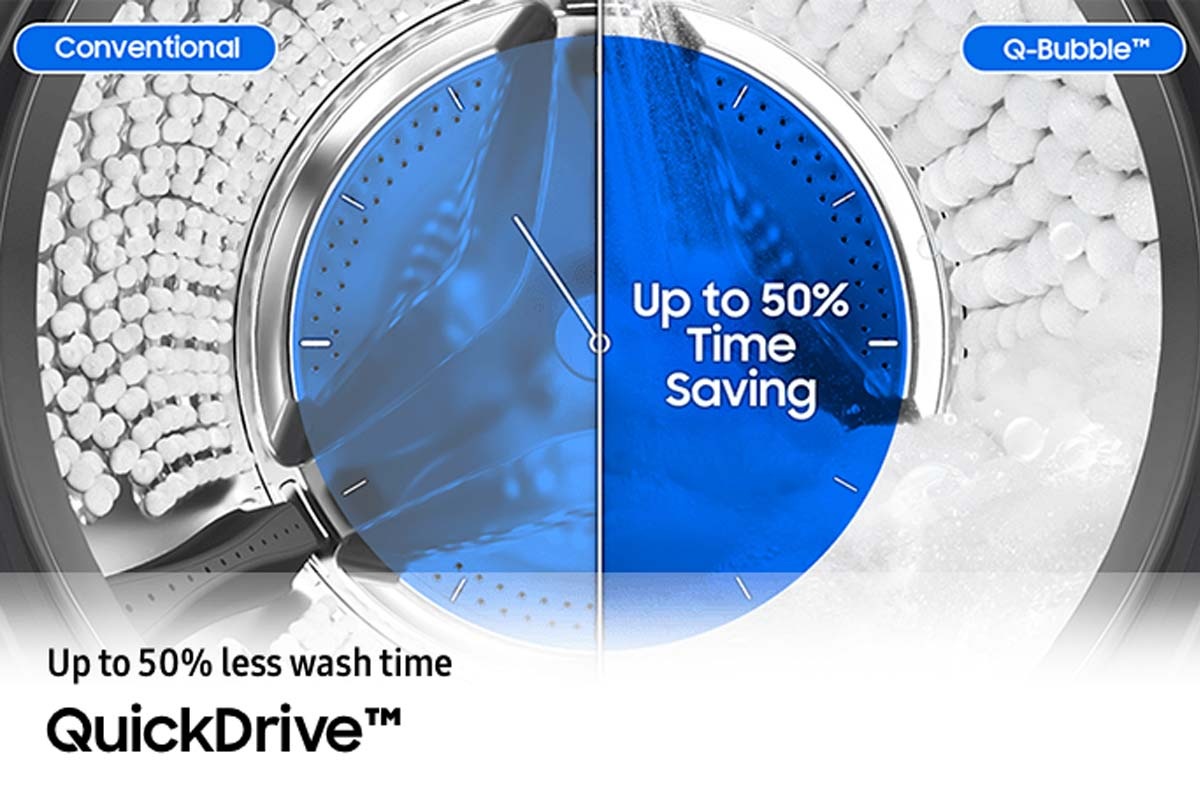 QuickDrive™ Up to 50% less wash time