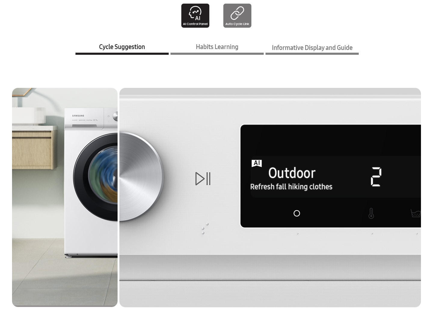 The AI washer’s control panel displays the Cycle suggestion, Habits learning, Informative display and guide.