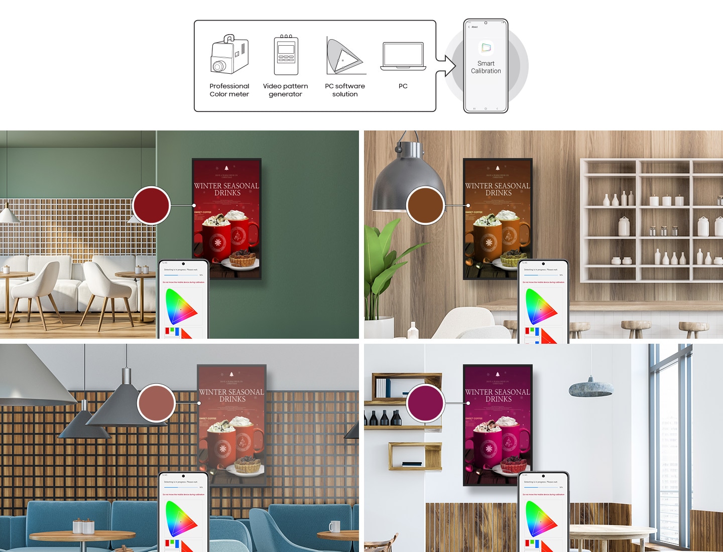 The Smart Calibration APP includes the functions of Professional Color meter, Video pattern generator, PC software solution, and PC. QMB-T are installed in each of the four locations, displaying the same image in different colors. Adjust each image with Smart Calibration to make it the same color.