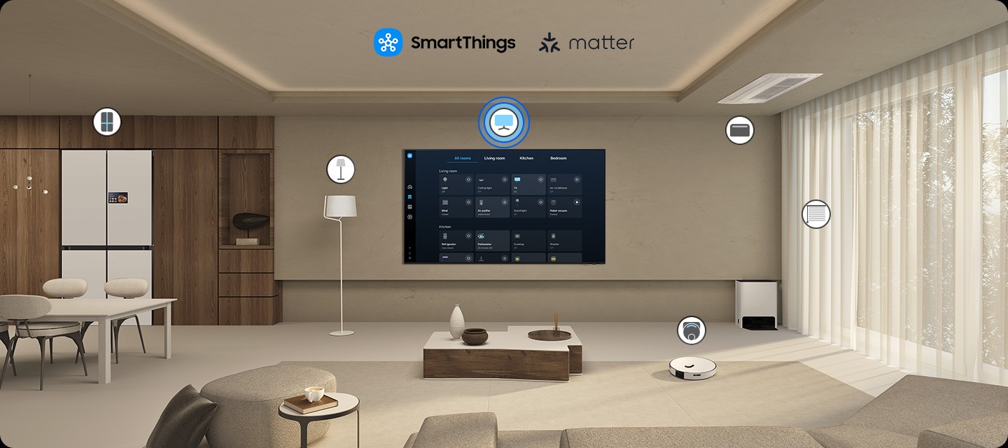 A modern living room with a wall-mounted Samsung TV displaying the SmartThings dashboard, showing connected devices across different rooms. Icons around the space represent lights, air conditioning, blinds, appliances and a robot vacuum, all controlled from a single screen. The view zooms into the TV to reveal the SmartThings interface in detail. The stand-light icon is selected, and when its power button is activated, the floor lamp in the living room turns on. The interface then transitions to the blinds icon, and when its power button is activated, the living room curtains open. The view zooms back out to the full living room, now showing all connected devices active and working together. SmartThings logo, matter logo.