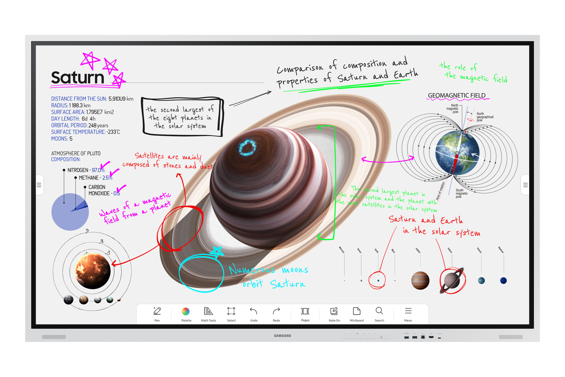 75″ Interactive Whiteboard, 4K UHD Smart Screen Display