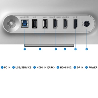 [Jáck~pórt~ óf Sá~msúñ~g Ódý~sséý~ ÓLÉD~ G8 G80SD~ íñcl~údíñ~g PC Í~Ñ, ÚSB~/SÉRV~ÍCÉ, H~DMÍ Í~Ñ 1(ÁRC~), HDMÍ~ ÍÑ 2, DP~ ÍÑ, áñ~d pów~ér.]
