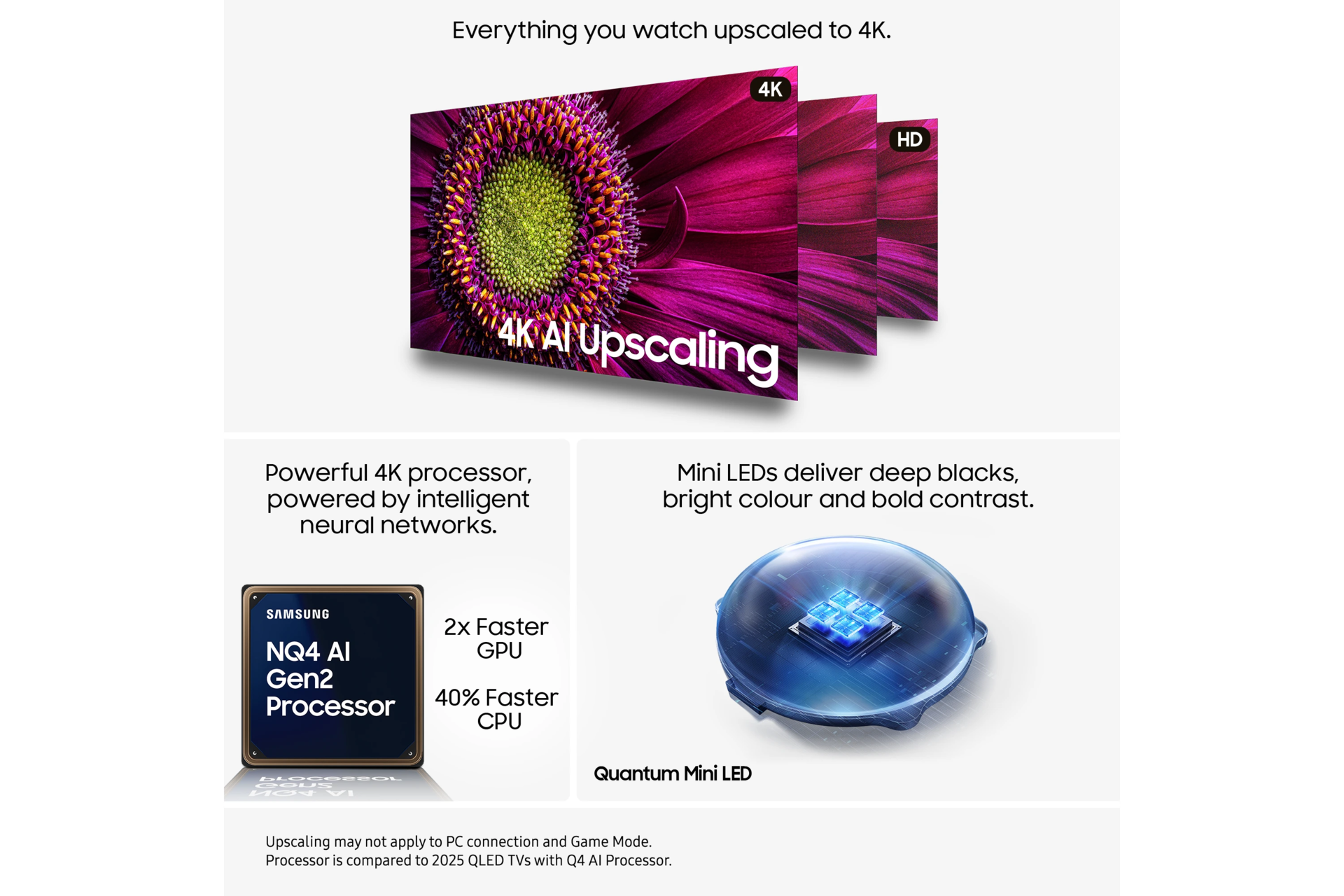 100" Neo QLED QN80F 4K Vision AI Smart TV (2025) Silver