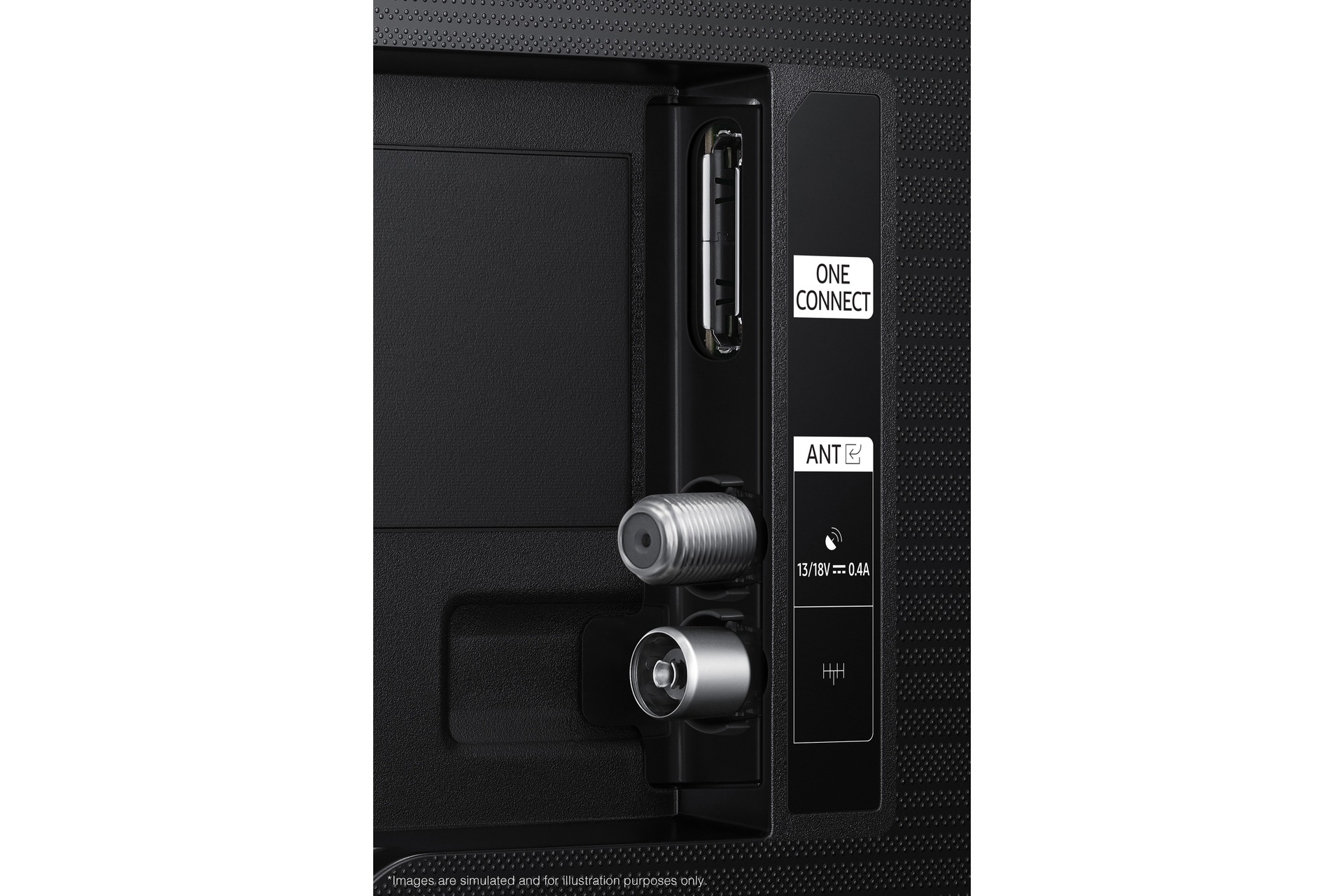 Port and Connections 2