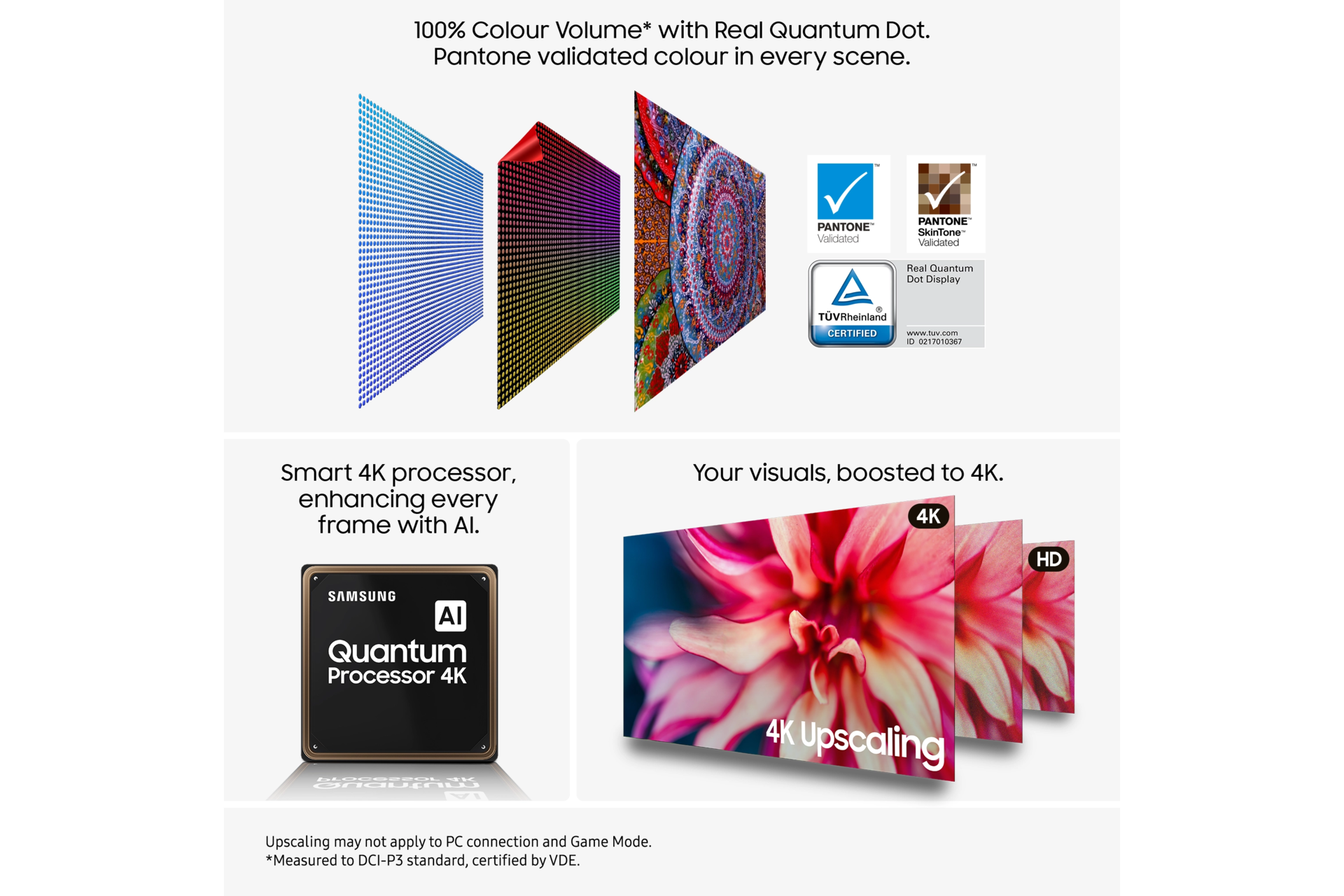 65" QLED QEF1 4K Vision AI Smart TV (2025) Titanium Gray