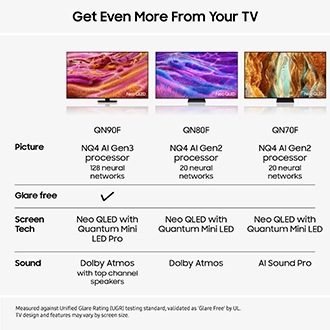 65" Neo QLED QN80F 4K Vision AI Smart TV (2025) Gray