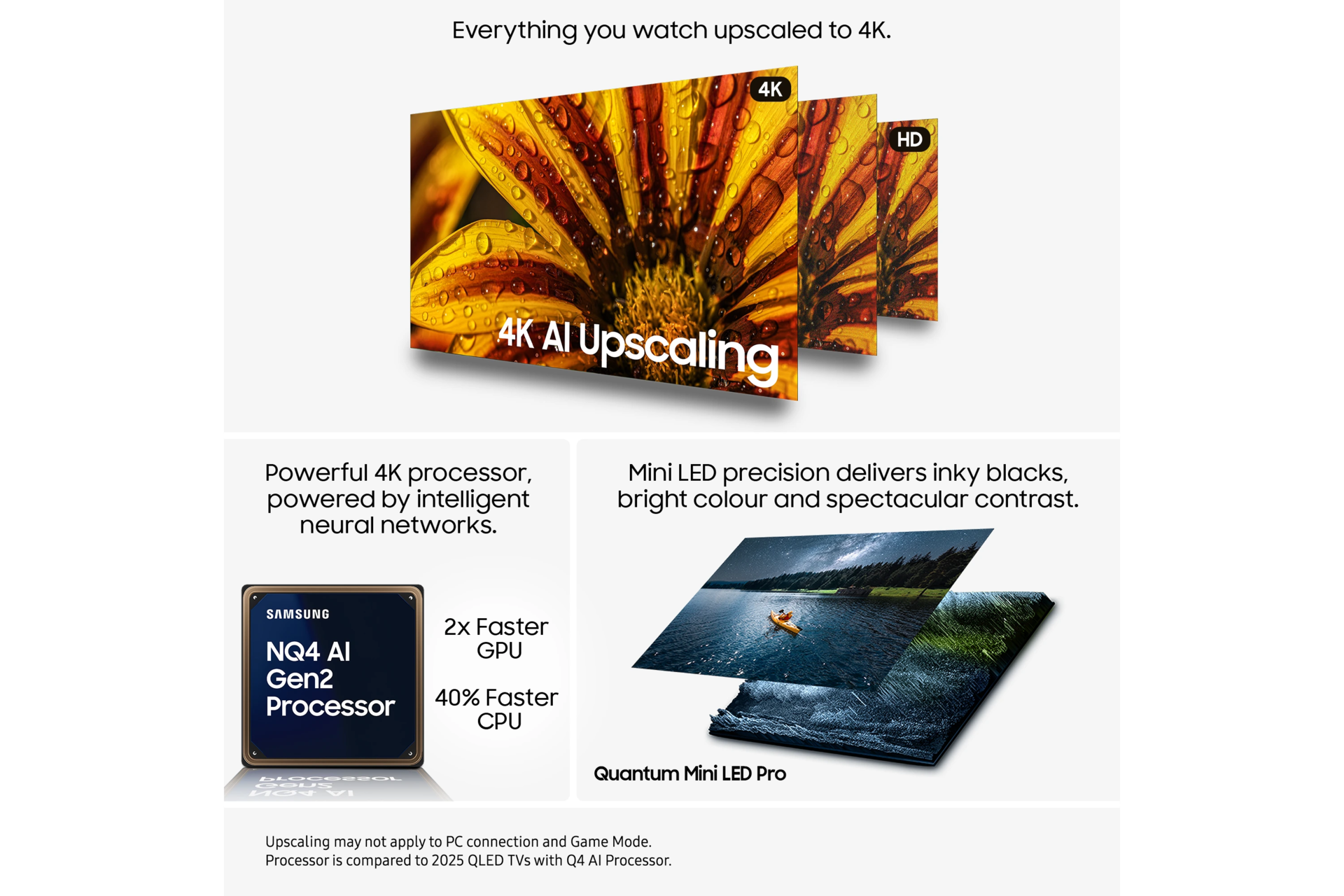 65" Neo QLED QN85F 4K Vision AI Smart TV (2025) Silver