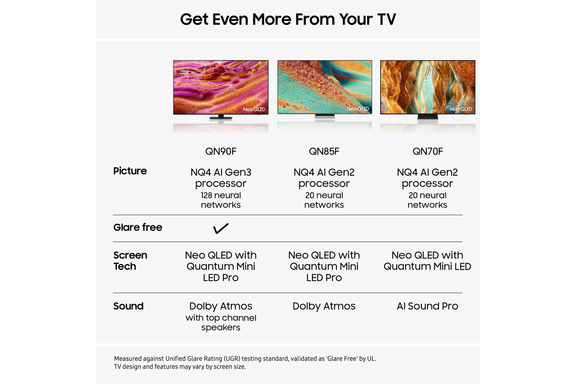 65" Neo QLED QN85F 4K Vision AI Smart TV (2025) Silver