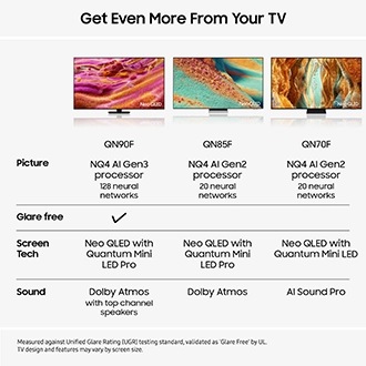 65" Neo QLED QN85F 4K Vision AI Smart TV (2025) Silver