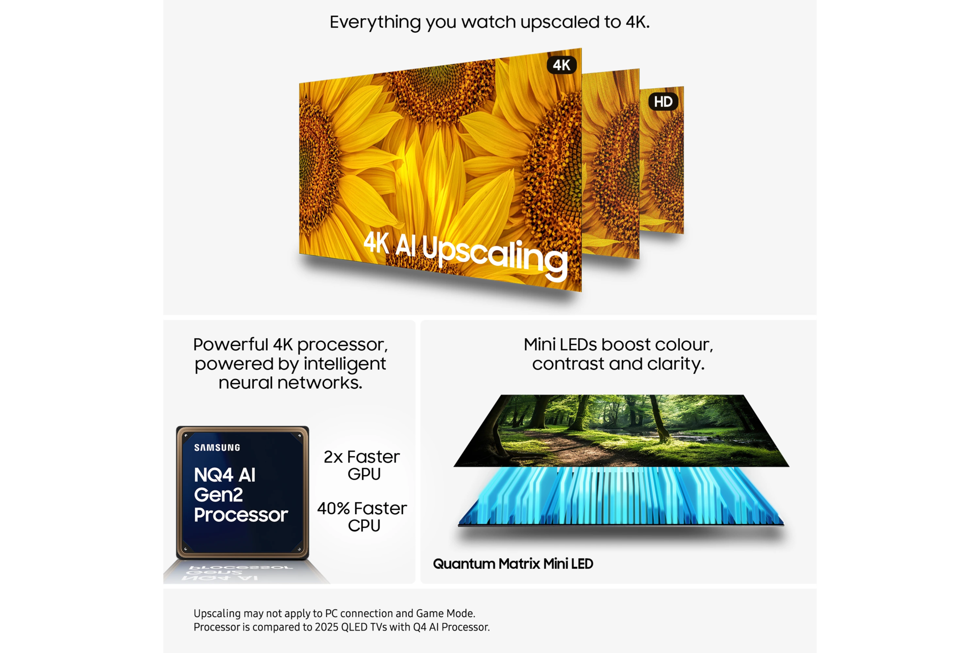 75" Neo QLED QN70F 4K Vision AI Smart TV (2025) Black