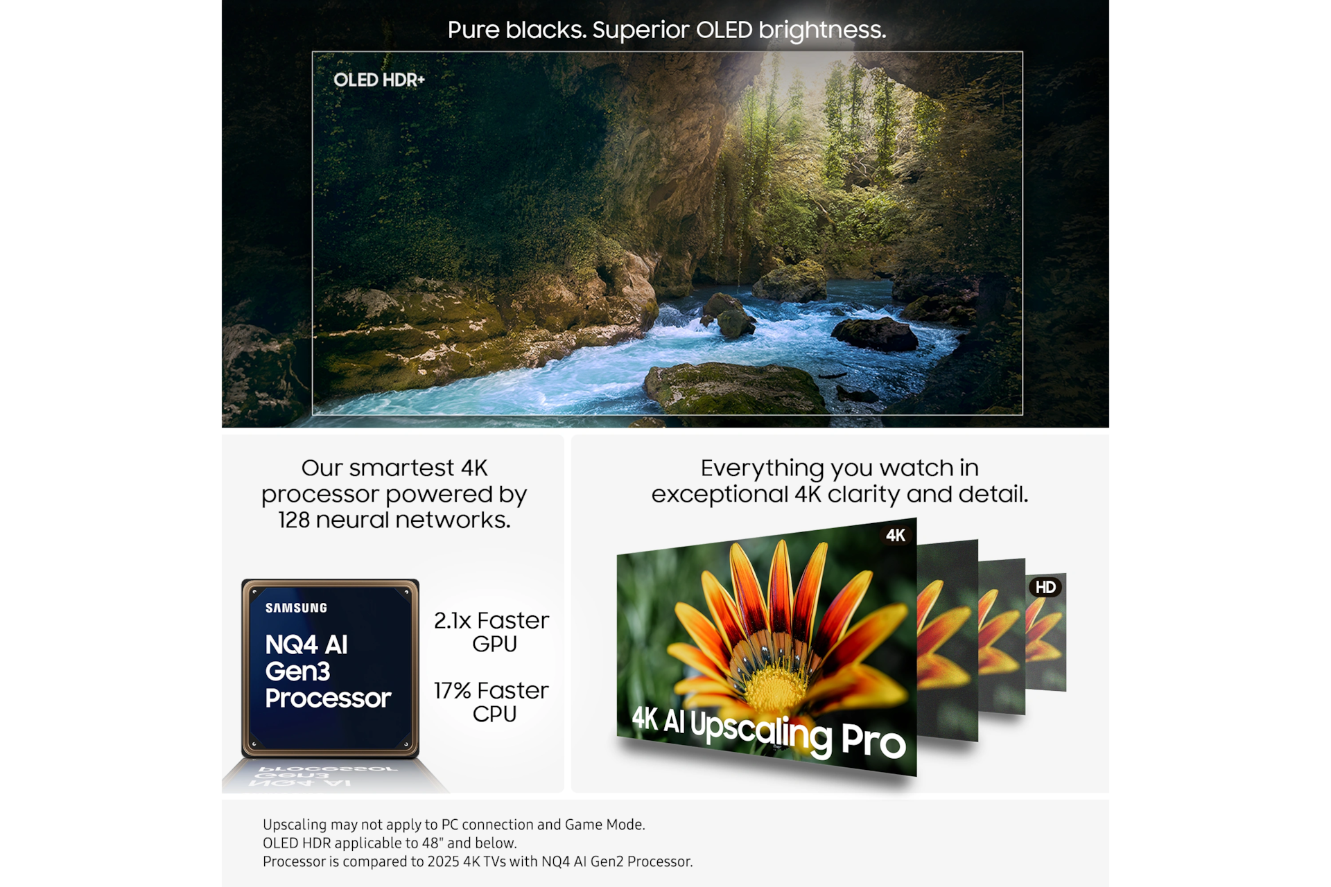 77" OLED S90F 4K Vision AI Smart TV (2025) Black