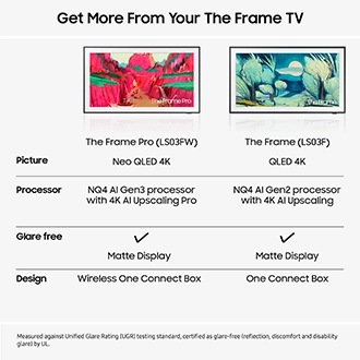 85" The Frame Pro Neo QLED 4K Vision AI Smart TV (2025) Black