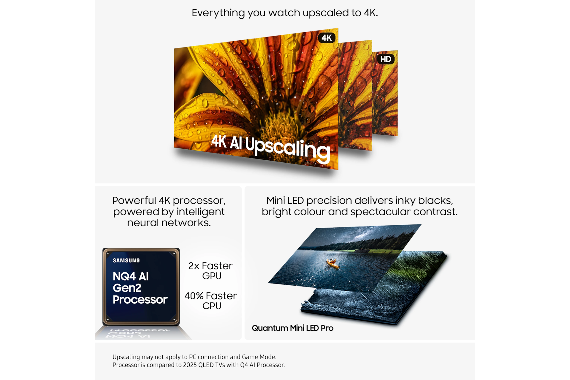 85" Neo QLED QN85F 4K Vision AI Smart TV (2025) Silver