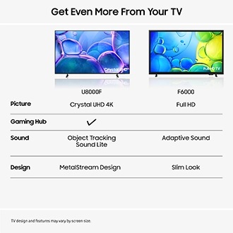 32" Full HD F6000 Smart TV (2025) Black