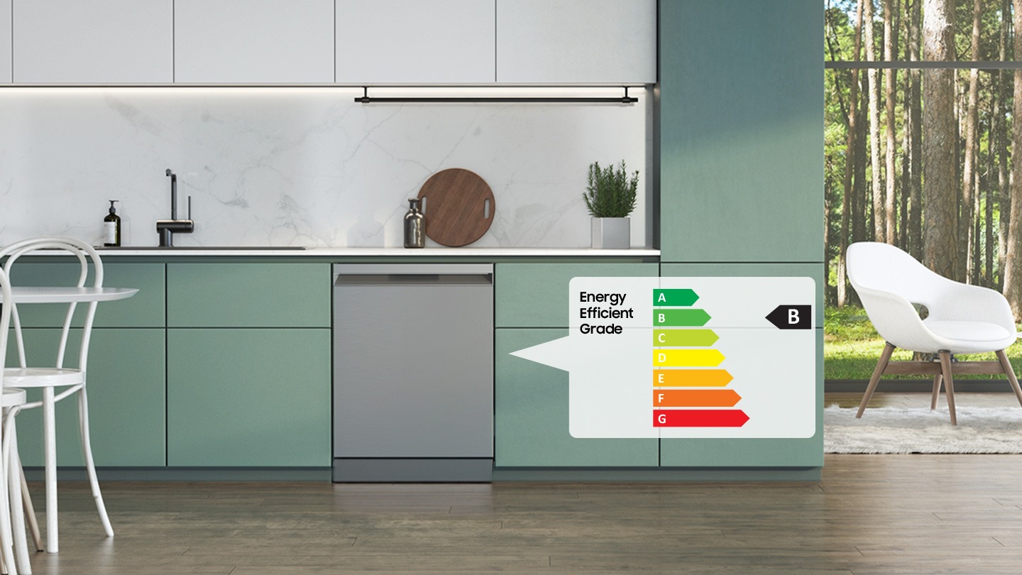 It shows the dishwasher installed in the kitchen and shows the energy efficiency grade B.
