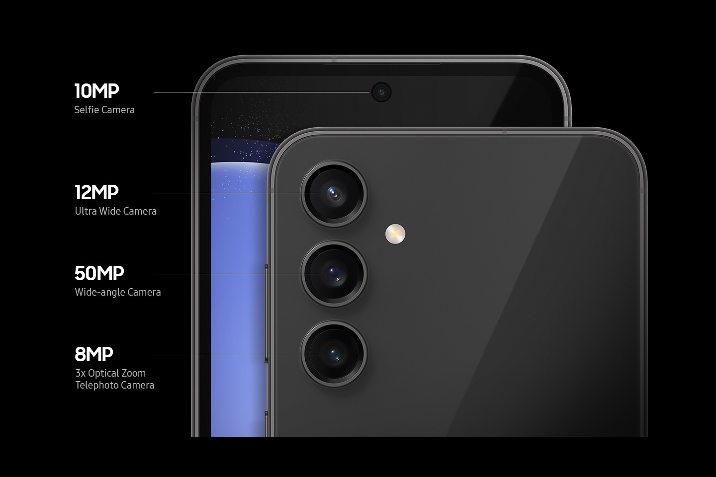 Two Galaxy S23 FE devices. One viewed from the front, showcasing a 10MP Selfie Camera. The other seen from the back, highlighting three rear cameras labeled as 12MP Ultra Wide Camera, 50MP Wide-angle Camera and 8MP 3x Optical Zoom Telephoto Camera.