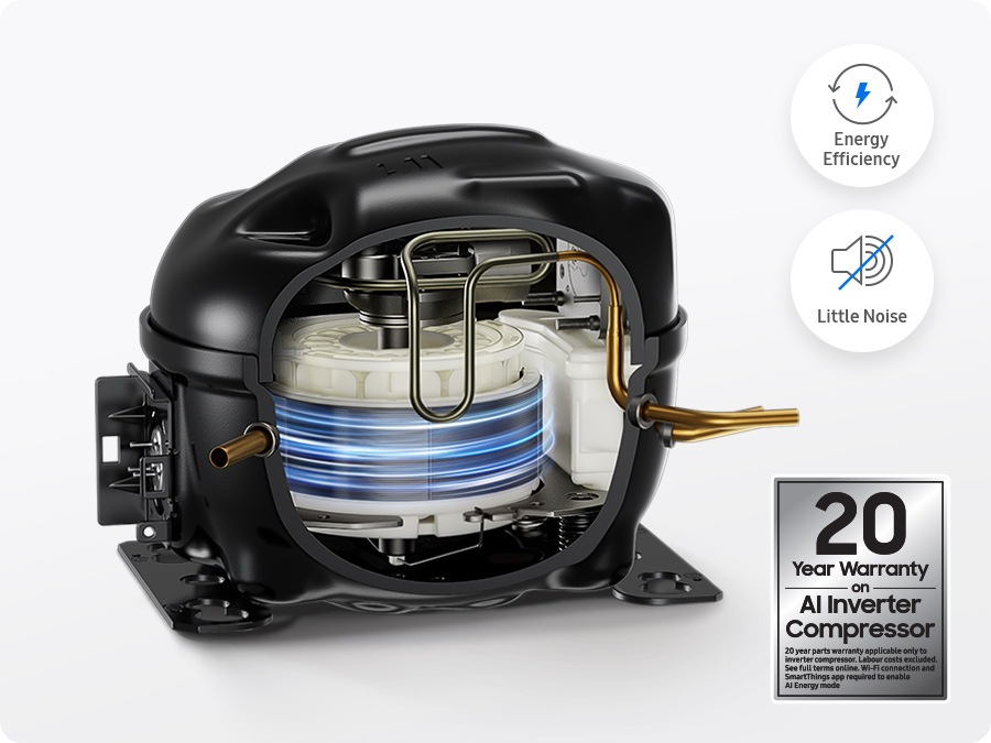 מדחס אינוורטר דיגיטלי במבט מן הצד. פסים כחולים מדגימים את היעילות המשופרת של המדחס. לצידו מופיעים סמלים המציינים 