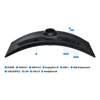 49" ViewFinity S9 S95UC Detail-Connectivity2 Black 