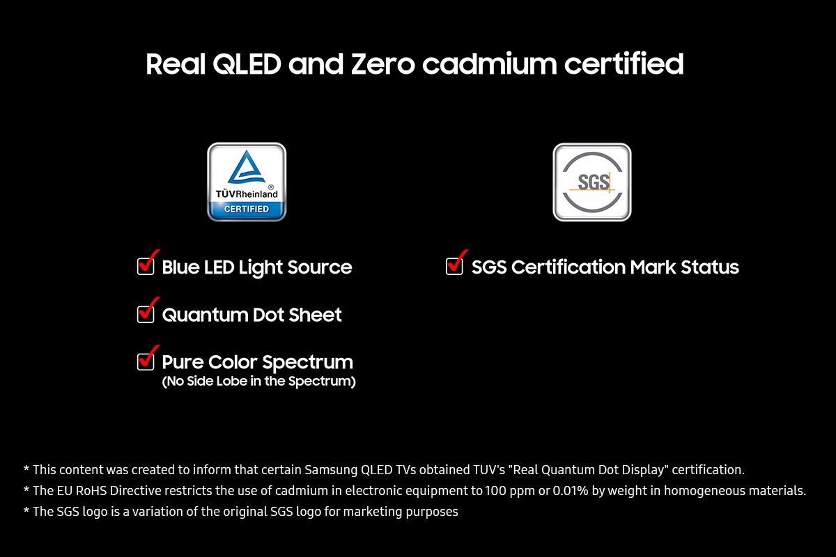 'Real QLED and Zero cadmium certified' on a black background. TUV Rheinland Certified logo with check boxes for Blue LED Light Source, Quantum Dot Sheet, and Pure Color Spectrum (No Side Lobe in the Spectrum). SGS logo wih check box for SGS Certification Mark Status. Disclaimers include This content was created to inform that certain Samsung QLED TVs obtained TUV's "Real Quantum Dot Display" certification. The EU RoHS Directive restricts the use of cadmium in electronic equipment to 100 ppm or 0.01% by weight in homogeneous materials. The SGS logo is a variation of the original SGS logo for marketing purposes.