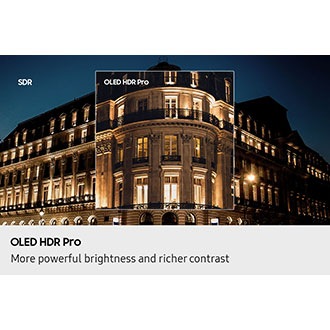 A dimly lit building in "SDR" quality is transformed by "OLED HDR Pro" technology to reveal bright highlights and hidden details that make the intricate design of the building come to life.